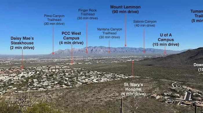 Quiet Desert Haven- 5 Mins To Starr Pass * Tucson